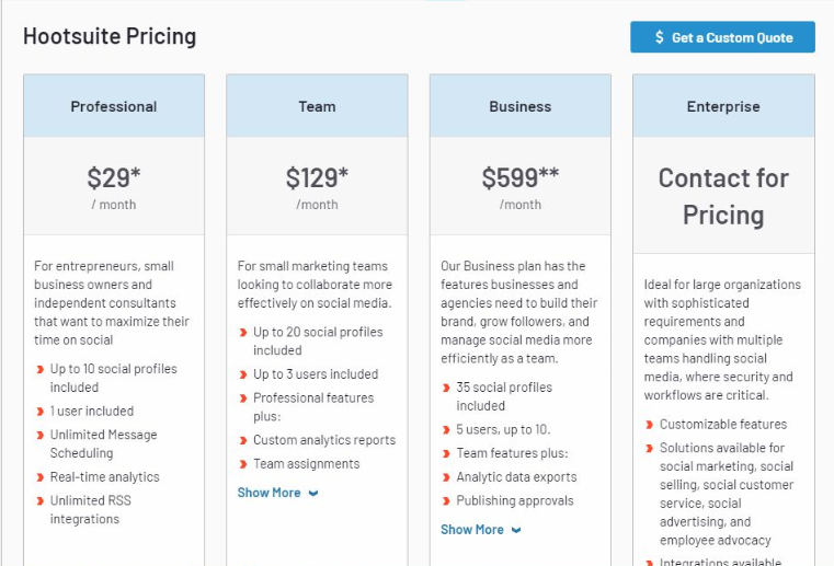 Hootsuite-Pricing-model