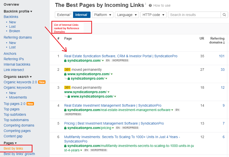 best pages by incoming links